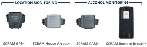 These are SCRAM Systems NC GPS Monitoring People/Person Monitoring offered by CAM LLC. our court complaint Pre-Trial Release anklet bracelets are designed by SCRAM Systems for monitoring even violent criminals to get our of jail.